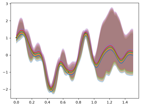 ../../_images/770e9dffdada15d69300ad759859450a6c1f54bd9dff0ea123049da5c7bb7616.png
